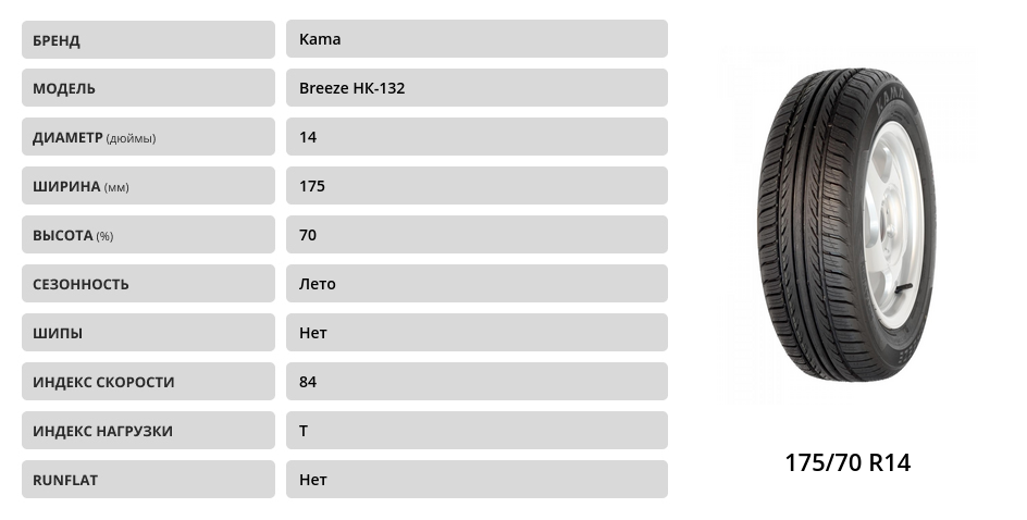 Отзывы кама бриз 14. Кама Бриз 132. Кама Бриз 185 70 14 индекс нагрузки. Шины Кама Бриз. Kama Breeze НК-132.