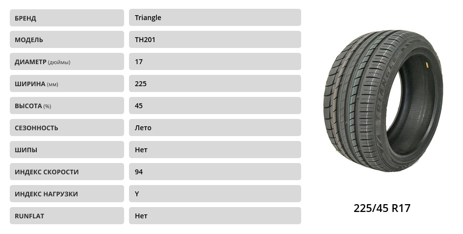 Th202 225 45 r18. Triangle th201 255/45 r20 105y. Triangle th202. Triangle th201 225/45 r18. Триангел 202.