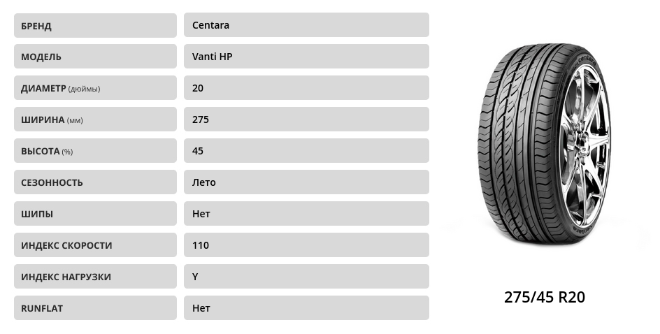 Шины Centara Vanti as.