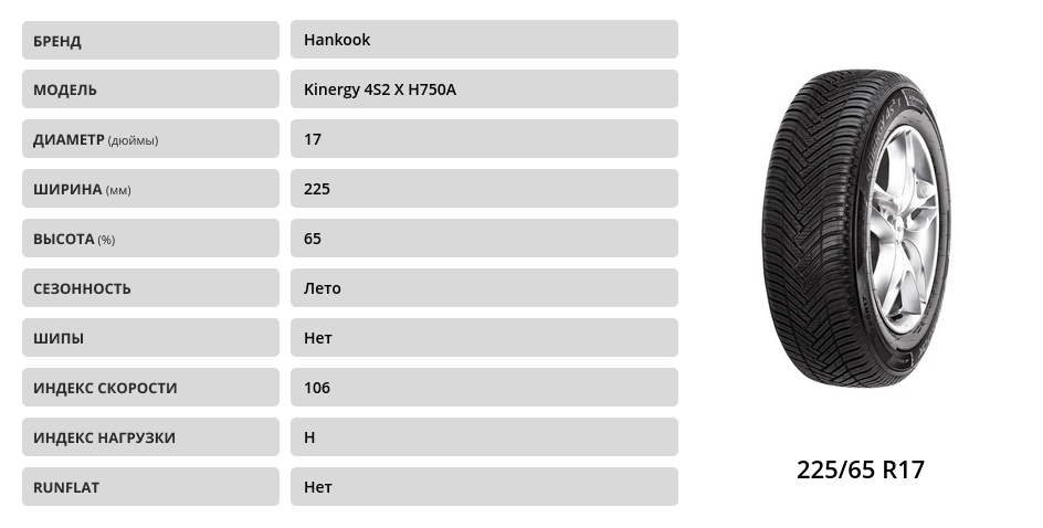 Характеристика ханкук. Kinergy 4s2 h750. Hankook Kinergy 4s2 x h750a. Hankook Kinergy 4s2 h750 SUV. Hankook Tire Kinergy 4s2 h750 всесезонная.