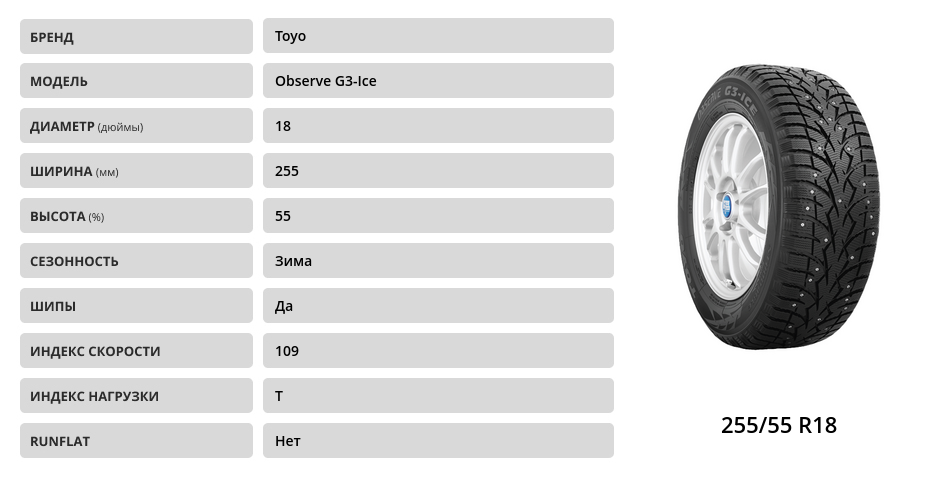 255 55 диаметр. 255/55r18 Sailun(Dynamo) Snow-h mws01 105t шип. Tigar SUV Ice 255/55r18 109t.